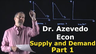 Chapter 4: Supply and Demand   Part 1