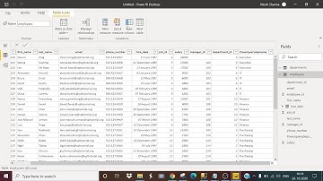4 Ways of Getting Column from one table to another in Power BI