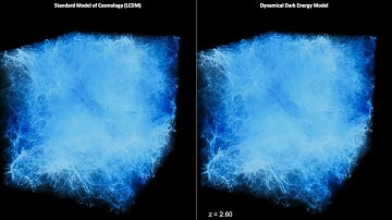 Discovery Simulations on ALCF