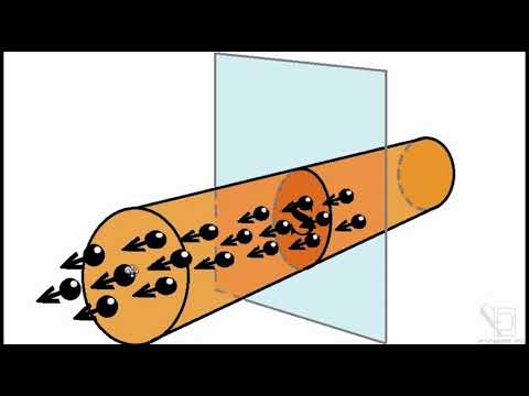 Video: Asosiy elektrning ma'nosi nima?