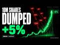 Shorts Threw 10M Shares — SOUN Still Went UP 5% (38% Short Interest)