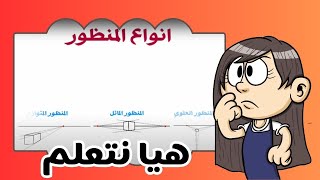 أنواع المنظور