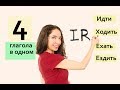 Как спрягать глагол IR в испанском языке. Как использовать на практике.