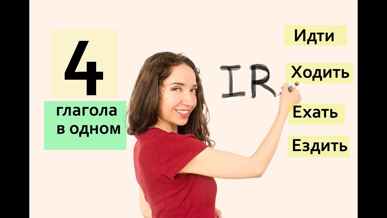 Как спрягать глагол IR в испанском языке. Как использовать на практике ...