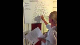 Mrs. Crotzer teaches Pascal's Triangle