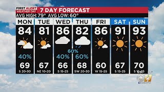 First Alert Weather Day declared due to possible severe storms overnight