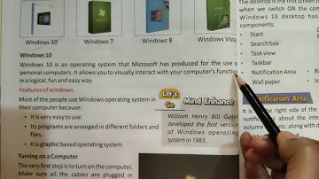 Class-3 Computer Chapter-2 (Operating System -An Introduction) Part-2 By:- Miss Khushboo