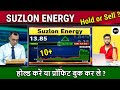 Suzlon energy latest news  suzlon energy latest news today  suzlon share  vishal raj thakur