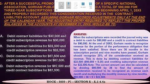 L18 CMA 2020 PART 1 UNIT 1 MCQ