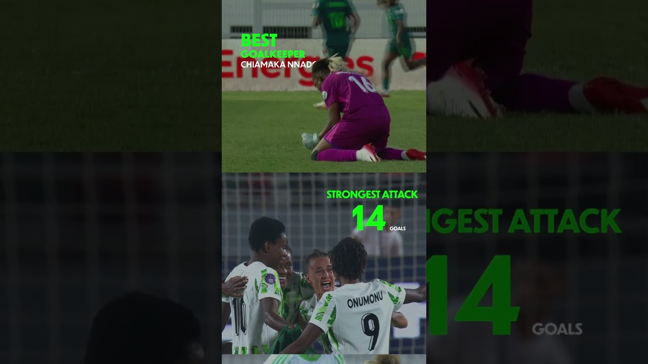 Refresh your memory with the standout stats from the last edition. Eyes on #TotalEnergiesWAFCON2026
