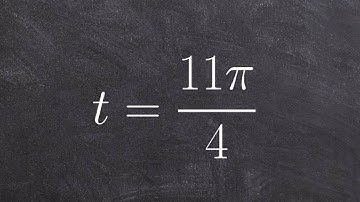 Find the coordinate point of the given angle