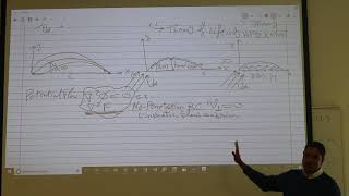 Lec 5, Thin airfoil Theory, part 1