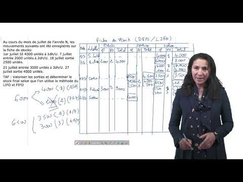 Vidéo: Comment calculer l'indice LIFO ?