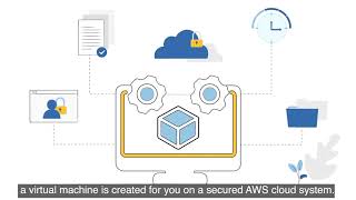 How Can Use TallyPrime AWS Cloud and Benefits in English