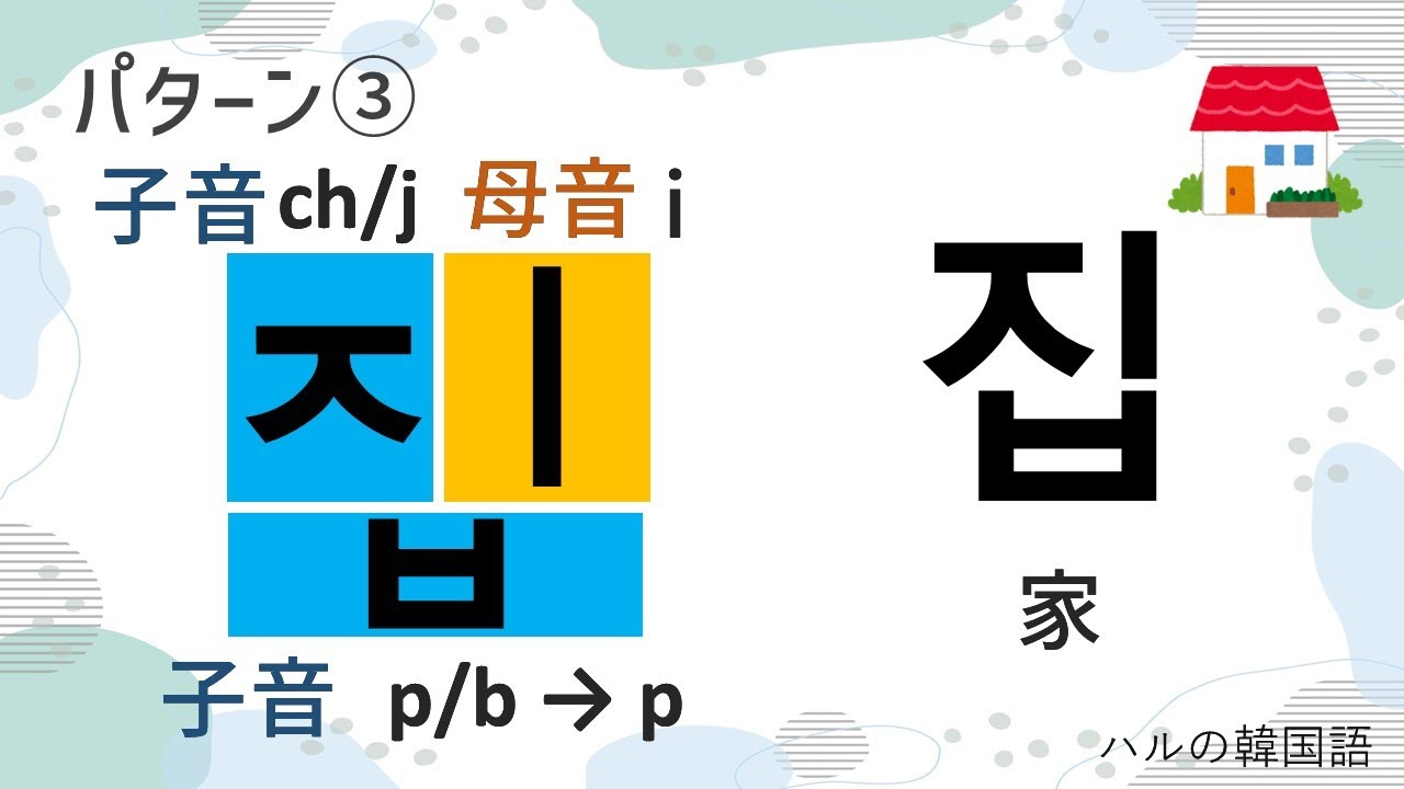 【ハングルの基本】ハングル 文字の形 - YouTube