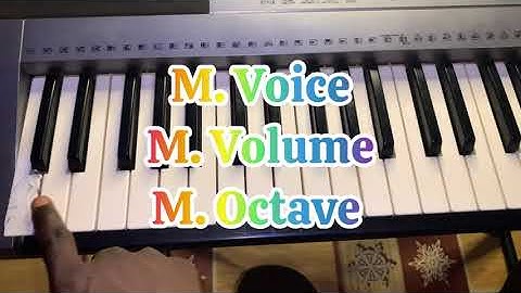 FAST WAY TO SETUP PRAISE ON EVERY KEYBOARD