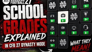 Everything You Need to Know About School Grades in CFB 27 Dynasty Mode