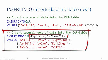 4: Databases - DML-part of SQL - Insert Into, Update and Delete