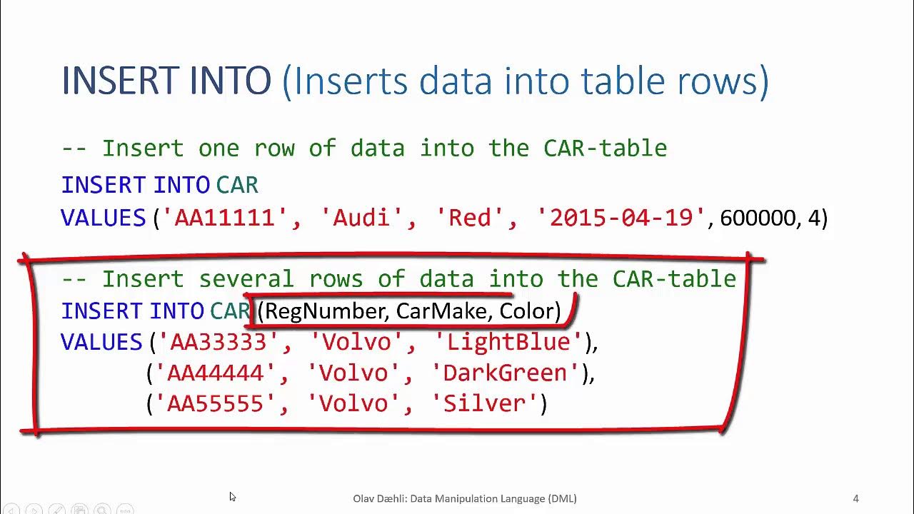 Insert into products. Insert sql.