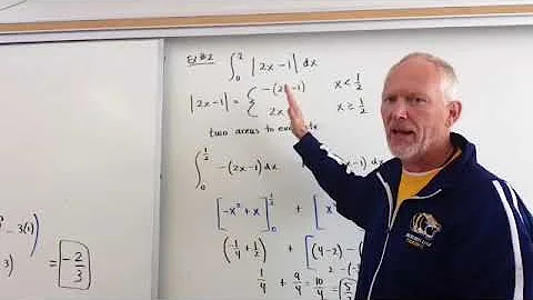 Evaluating a Definite Integral (Fundamental Theorem of Calculus)