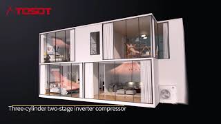 Tosot Ultraheat Multi-Zone Key Components - YouTube