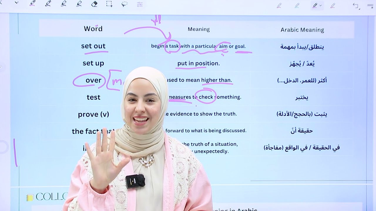 معاني الوحدة السابعة انجليزي توجيهي 2008 مراجعة معاني الكتاب كاملة