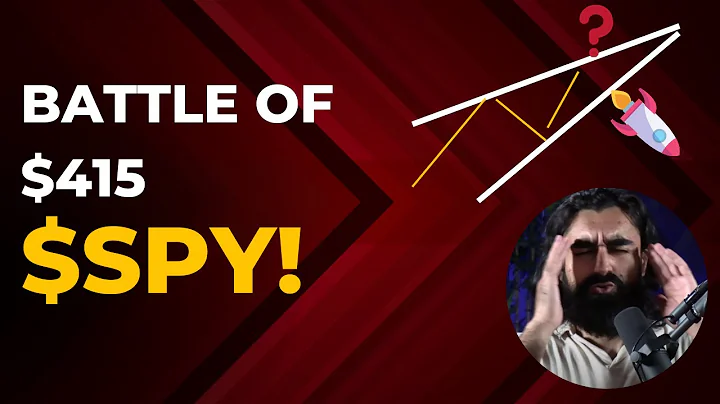 VIX AT DECEMBER 2021 LEVELS! // Stock market SP500 Nasdaq 100 SPY Stock QQQ IWM