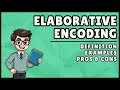 Elaborative Encoding (Easiest Explanation)