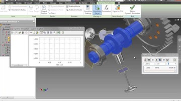 Coba Trace Dynamic Simulation
