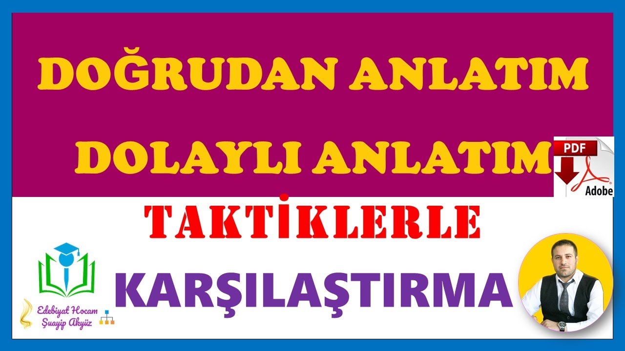 Doğrudan Anlatım-Dolaylı Anlatım - YouTube