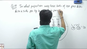 Mixture & Alligation | class-6 ~Tips/Tricks/Formulas~MG CONCEPT~Mohit Goyal sir~DSSSB,CHSL,CGL,RRB