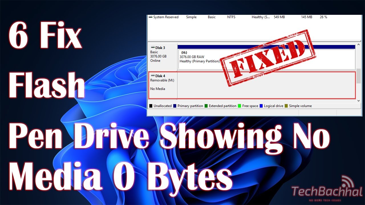 Flash Drive Showing No Media 0 Bytes - 6 How To - YouTube