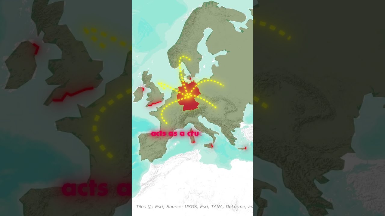 Why Germany Is So Important Shorts