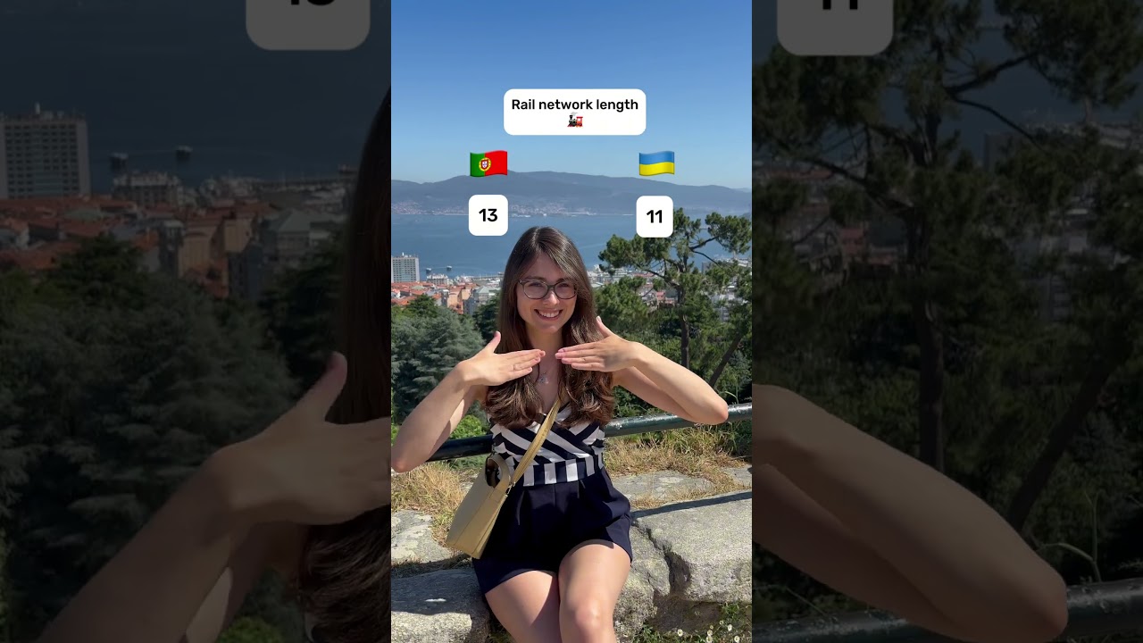 Portugal 🇵🇹 vs Ukraine 🇺🇦 in numbers