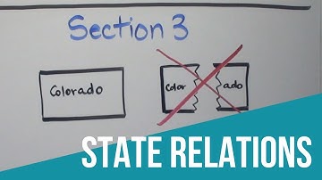 THE U.S. CONSTITUTION IN PLAIN ENGLISH | Part 6