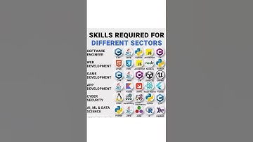 🧠 The world of technology is vast - but the right skills can guide your path.