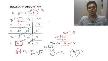 Euclidean algorithm to find GCD of two number