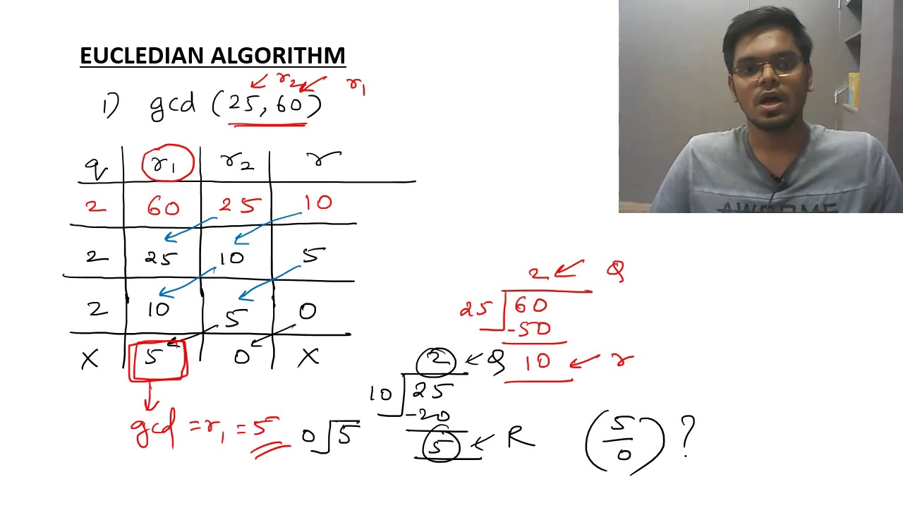 euclidean-algorithm-to-find-gcd-of-two-number-youtube