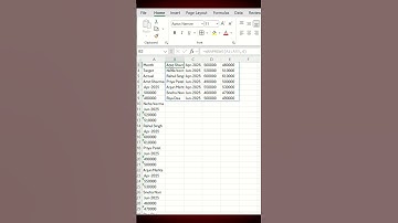 “Excel New Function: WRAPROWS | Convert Data from Rows to Columns in One Step” #excel #exceltips