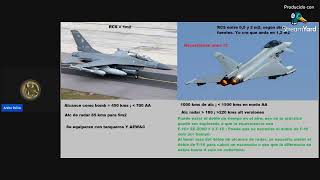 Los F-16 MLU Argentina Vs los EF-2000 Piratas ; Como equiparar