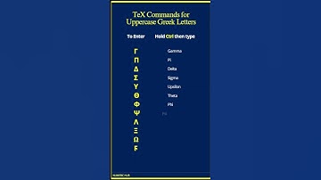 TeX Command for Uppercase Greek Letters | SWP Software