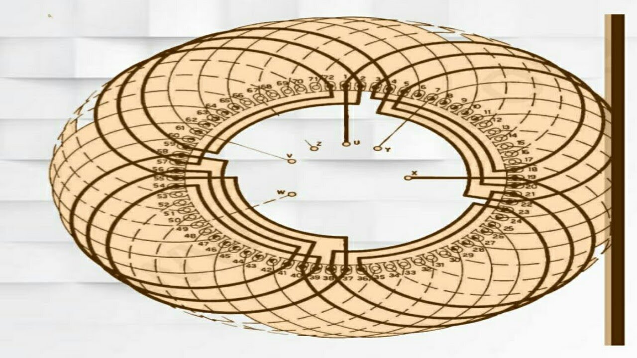 Three Phase  All Types Motor Winding Design And Diagram