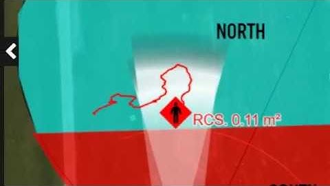 SpotterRF Auto Classification