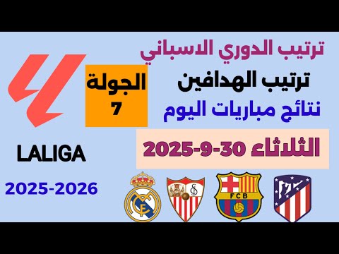 ترتيب الدوري الاسباني وترتيب الهدافين الجولة 7 الثلاثاء 30 9 2025