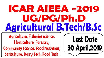 ICAR AIEEA 2019  for UG PG PHD Admission  Notification