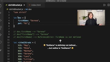 Dot vs. Bracket Notation with JavaScript Objects
