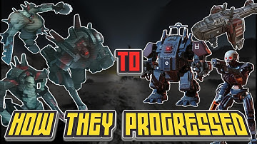 How The HD1 Cyborgs Became The HD2 Automatons