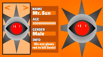 Incredibox Sprunki Phase 19 - NEW UPDATE (GALLERY) | ALL Characters Description! | NEW MOD!