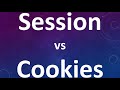 Session vs Cookies  || Aney Academy