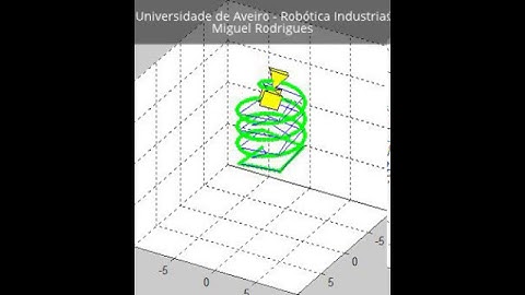 Transformações Geometricas e Movimento em 3D